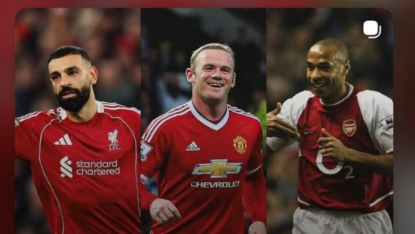 محمد صلاح يتوج تفوقه على روني وهنري في ليفربول ويحتفل بأداء استثنائي