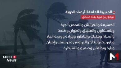 نشرة إنذارية برتقالية تحذر من أمطار غزيرة ورياح عاصفية وتساقط الجليد في مناطق متعددة من المملكة
