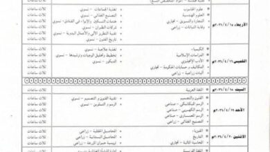 نشرة خاصة: تم الكشف عن مواعيد امتحانات الشهادة الثانوية السودانية لعام 2026 وترتيبات الاستعداد النهائية