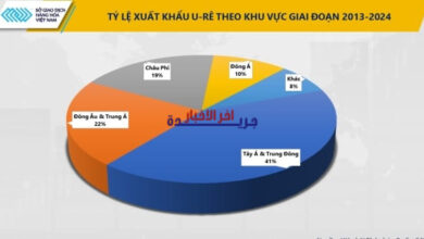 ازدحام مضيق هرمز يهدد إمدادات النفط ويتصاعد مع أزمة أسعار الأسمدة العالمية