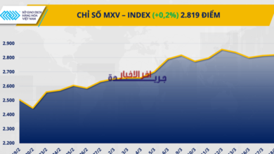 الاحتياطي الفيدرالي يثبت أسعار الفائدة عند 3.5%.. ماذا يعني ذلك للاقتصاد وأسواق المال؟