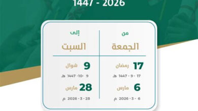 السعودية تكشف رسمياً عن موعد عيد الفطر 1447 وتوقيت صلاة العيد.. تعرف على أبرز المساجد التي تستعد لاستقبال المصلين