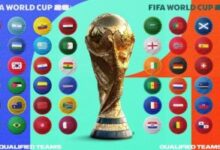 تردد القنوات الناقلة لقرعة كأس العالم 2026.. كل ما تحتاج معرفته لمشاهدتها مباشرة