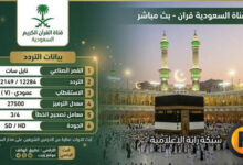 تردد قناة السعودية قرآن 2026 على نايل سات HD | بث مباشر على مدار الساعة للقرآن الكريم من الحرم المكي