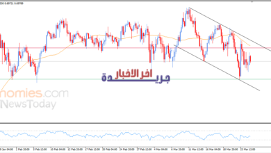 توقعات اليوم: تراجع سعر الدولار الأسترالي مقابل الدولار الأمريكي في إطار قناة تصحيحية هابطة - 25 مارس 2026
