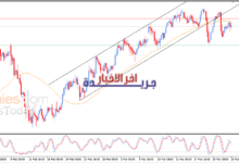 توقعات سعر الدولار مقابل الين اليوم 25-03-2026: كيف يتأثر السوق والضغوط السلبية على العملة الأمريكية