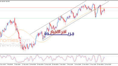 توقعات سعر الدولار مقابل الين اليوم 25-03-2026: كيف يتأثر السوق والضغوط السلبية على العملة الأمريكية
