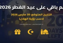 عاجل: اقتربنا من عيد الفطر 2026 في السعودية – الموعد الرسمي والتوقعات الأخيرة قبل الاحتفالات!