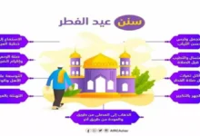 عاجل: اكتشف 5 سنن مفقودة في عيد الفطر تضاعف الأجر.. 90% من المسلمين يغفلون عنها