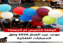 عاجل: قرار رسمي يمنح مصر إجازة عيد الفطر 2026 لمدة 5 أيام.. تعرف على التفاصيل والمفاجأة الكبرى!