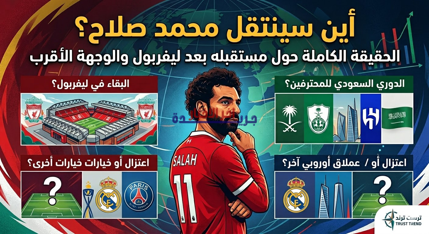 محمد صلاح يكشف عن مستقبله.. هل يرحل عن ليفربول؟ الحقيقة الكاملة والوجهة الأقرب تنتظركم