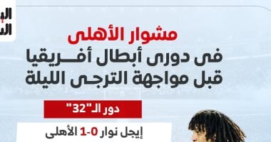 مشوار الأهلي التاريخي في دوري أبطال أفريقيا قبل مواجهة الترجي الليلة.. إنفوجراف يسلط الضوء على النجاحات والتحديات