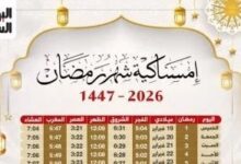 موعد الإفطار وصلاة التراويح اليوم الـ27 من رمضان 2026 | تعرف على مواعيد الصلوات وأجواء العيد المبكر