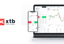 وول ستريت تسعى لوقف عمليات البيع وسط ارتفاع أسعار النفط.. وانخفاض حاد لأسهم علي بابا بنسبة 7% بعد تراجع الأرباح عن التوقعات