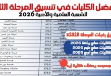 تنسيق المرحلة الثالثة