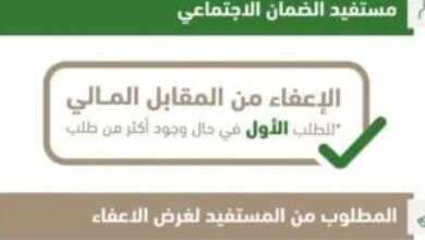 إعفاء مستفيدي الضمان الاجتماعي من رسوم اختبارات قياس 1448.. عدد الفرص وآلية الاستفادة