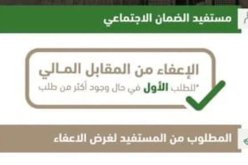 إعفاء مستفيدي الضمان الاجتماعي من رسوم اختبارات قياس 1448.. عدد الفرص وآلية الاستفادة