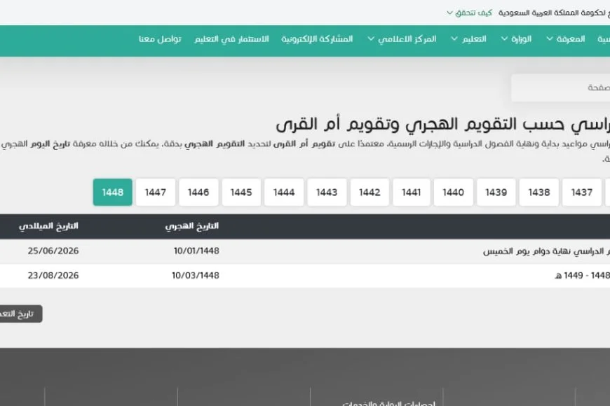 التقويم الدراسي 1448 في السعودية.. مواعيد عودة المدارس والإجازات وأبرز قرارات وزارة التعليم