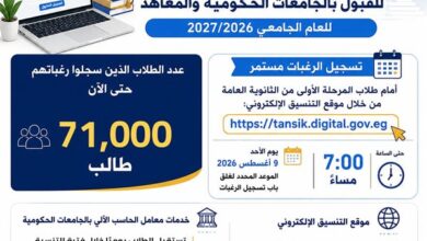 جامعات 2026 ترتقي بمستقبل التعليم العالي في المنطقة