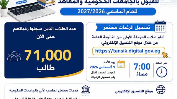 جامعات 2026 ترتقي بمستقبل التعليم العالي في المنطقة
