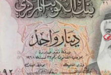 سعر الدينار الكويتي اليوم الأحد 23 أغسطس 2026 يشهد استقرارا وتغييرات ملحوظة في الأسواق المالية
