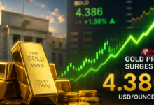 انتعاش أسعار الذهب العالمية صباح اليوم عبر ارتفاع ملحوظ في السوق العالمية